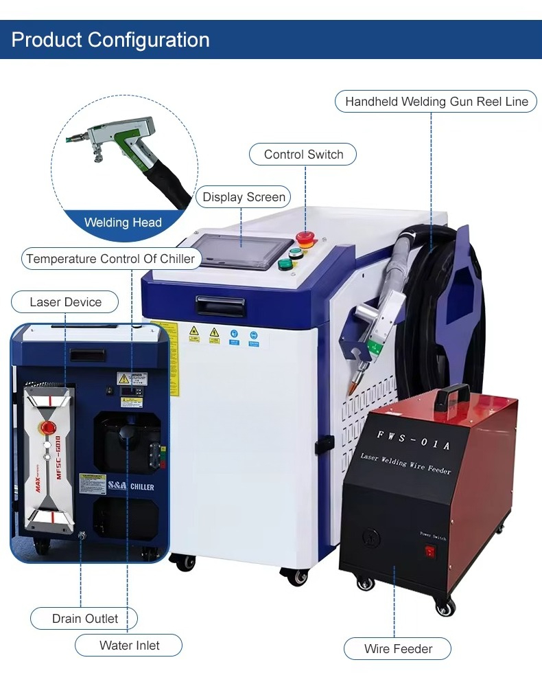 Industrial Laser Welding Machine Price - Máquina de Soldadura Láser Portátil de