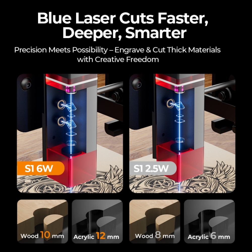 Cortadora Láser Portátil ACMER - Industrial Handheld Laser Engraver reseña y precio