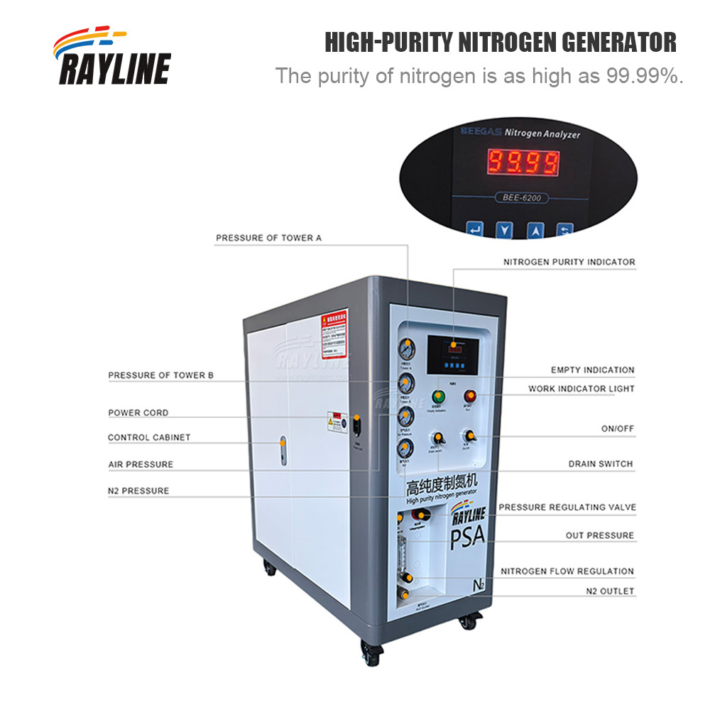 Generador de Nitrógeno PSA de  - Industrial Laser Welding Machine Price reseña y precio