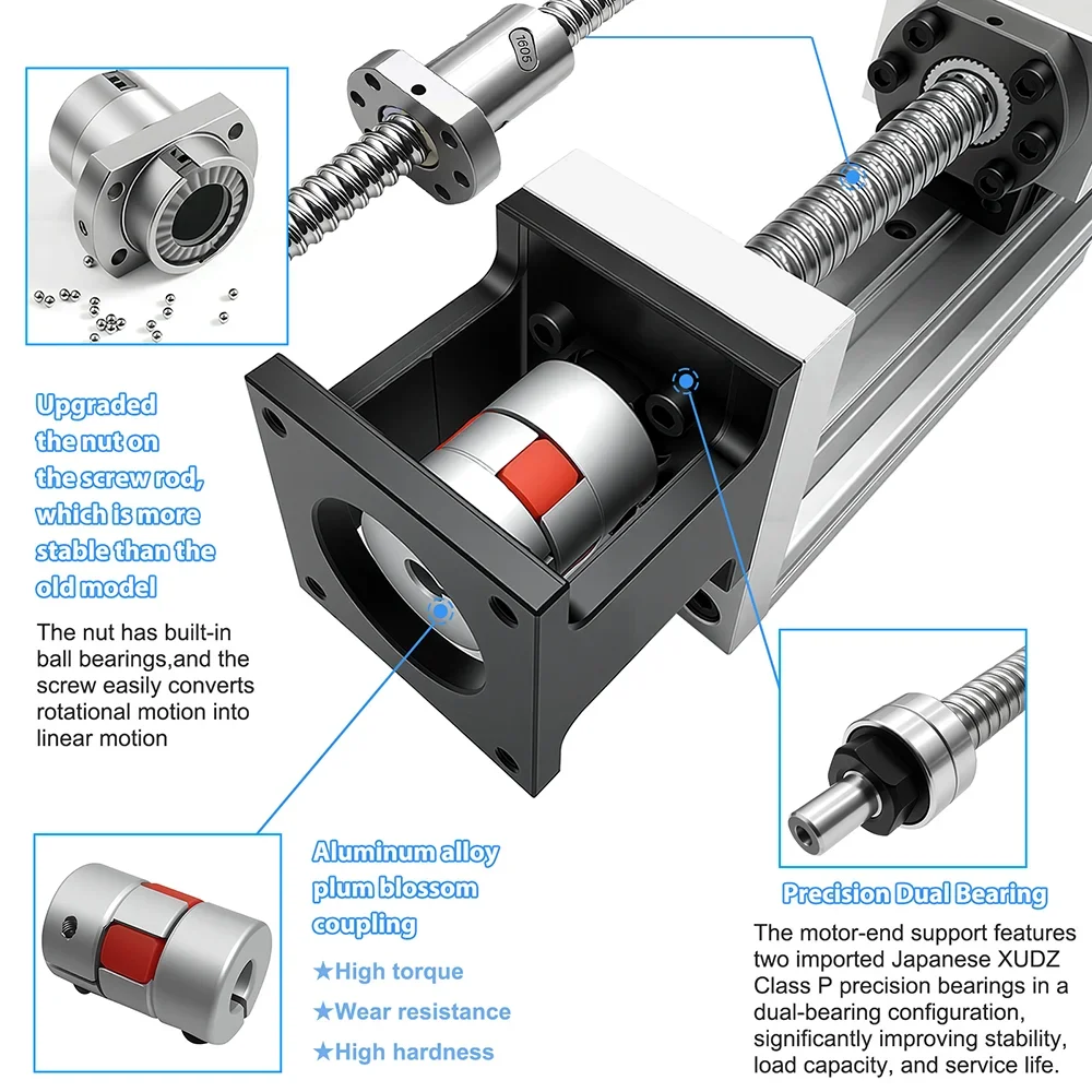 Mesa Deslizante de Guía Lineal - Servo Motor Cnc reseña y precio