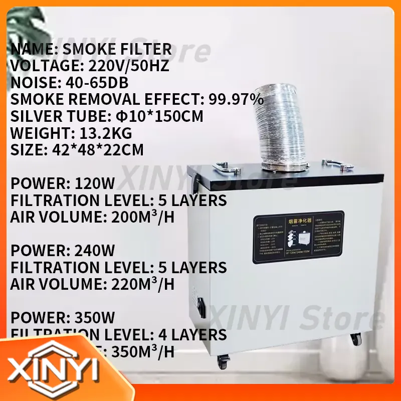Nuevo Extractor de Humo de Air - Industrial Laser Cutters reseña y precio
